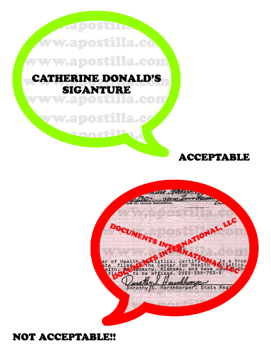 Alabama Birth Certificate Apostille2 Alabama Apostille