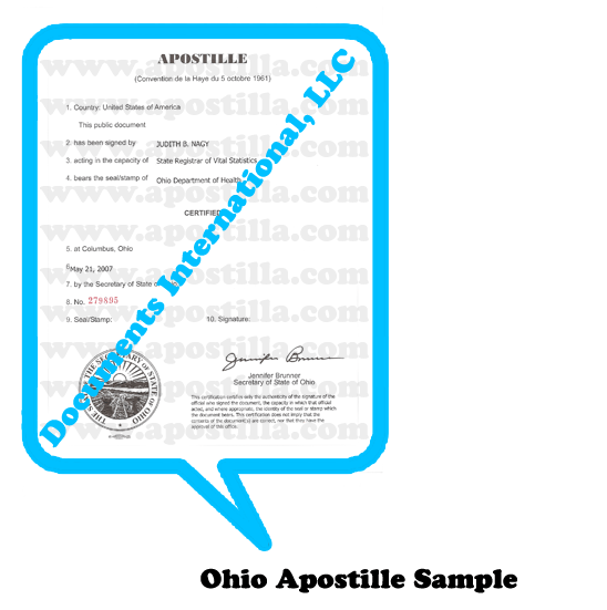 Ohio Apostille Apostilla de Ohio
